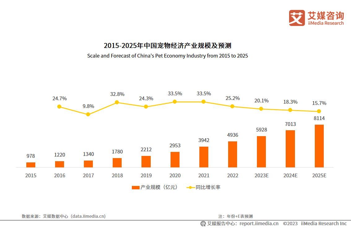 九游app:生物股份上半年扣非净利同比预增117%-183%AI+BT融合赋能动